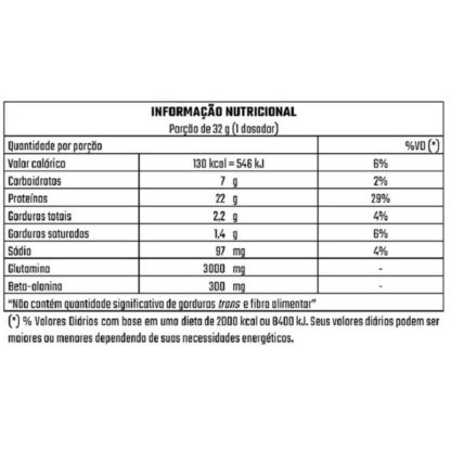100% Whey Fuze (900g) Tabela Nutricional NitraFuze