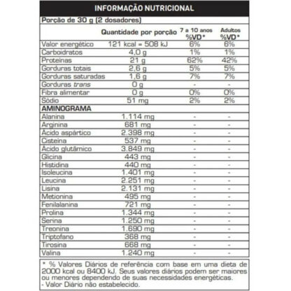 100 whey protein refil 900g tabela sabores max titanium