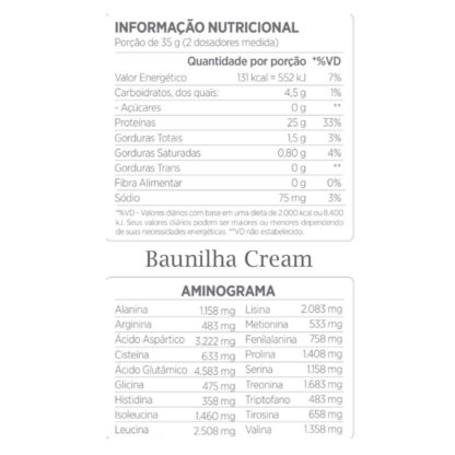 Best Whey (900g) Baunilha Tabela Nutricional Atlhetica Nutrition