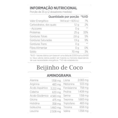 Best Whey (900g) Beijinho Coco Tabela Nutricional Atlhetica Nutrition