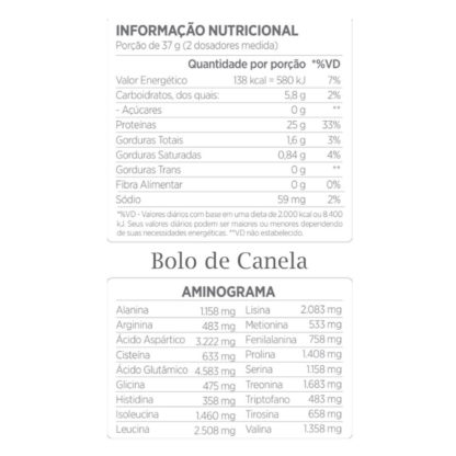 Best Whey (900g) Bolo Canela Tabela Nutricional Atlhetica Nutrition