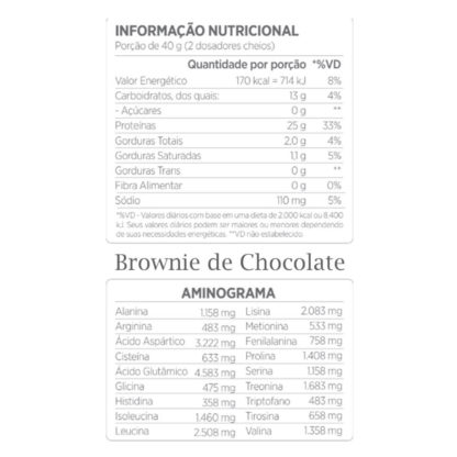 Best Whey (900g) Brownie Chocolate Tabela Nutricional Atlhetica Nutrition