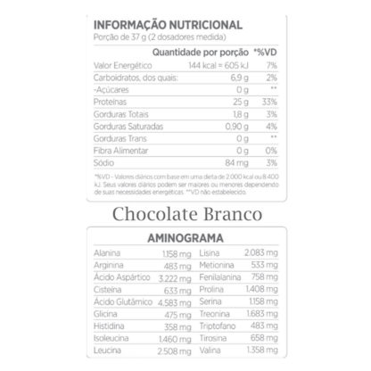 Best Whey (900g) Chocolate Branco Tabela Nutricional Atlhetica Nutrition