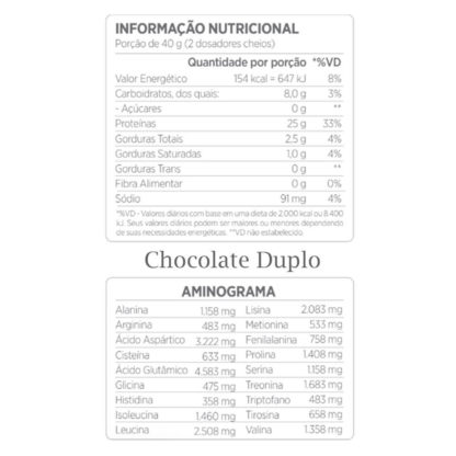 Best Whey (900g) Chocolate Duplo Tabela Nutricional Atlhetica Nutrition