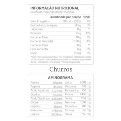 Best Whey (900g) Churros Tabela Nutricional Atlhetica Nutrition
