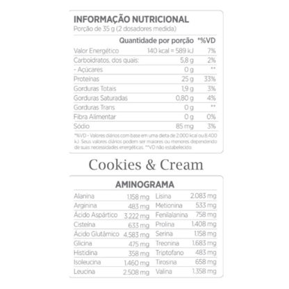 Best Whey (900g) Cookies Cream Tabela Nutricional Atlhetica Nutrition