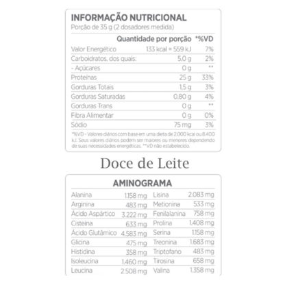 Best Whey (900g) Doce Leite Tabela Nutricional Atlhetica Nutrition