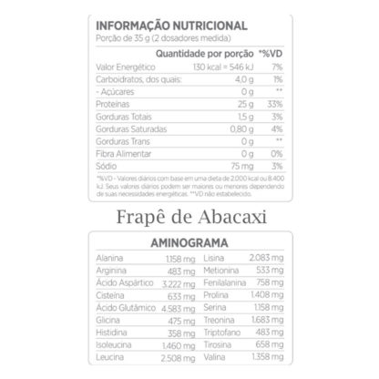 Best Whey (900g) Frapê Abacaxi Tabela Nutricional Atlhetica Nutrition