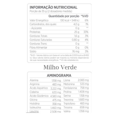 Best Whey (900g) Milho Verde Tabela Nutricional Atlhetica Nutrition