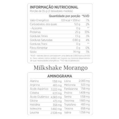 Best Whey (900g) Milkshake Morango Tabela Nutricional Atlhetica Nutrition