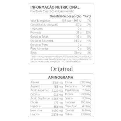 Best Whey (900g) Original Tabela Nutricional Atlhetica Nutrition