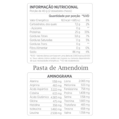 Best Whey (900g) Pasta Amendoim Tabela Nutricional Atlhetica Nutrition
