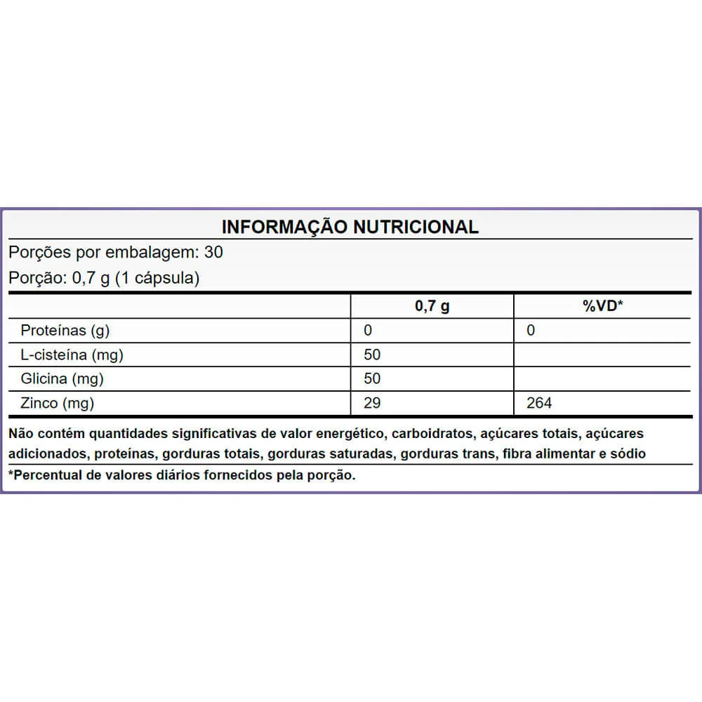 bio zinco quelato 30 caps puravida tabela