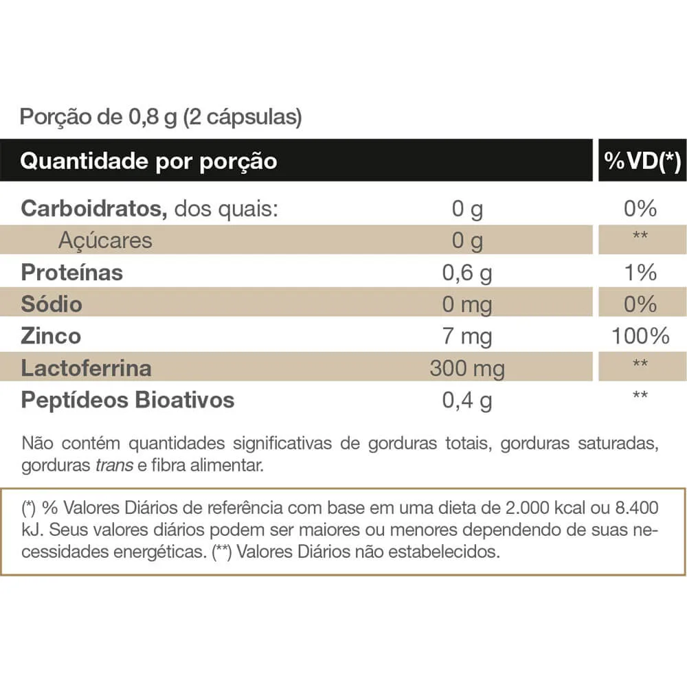colosfort lactoferrin plus 30 caps vitafor tabela