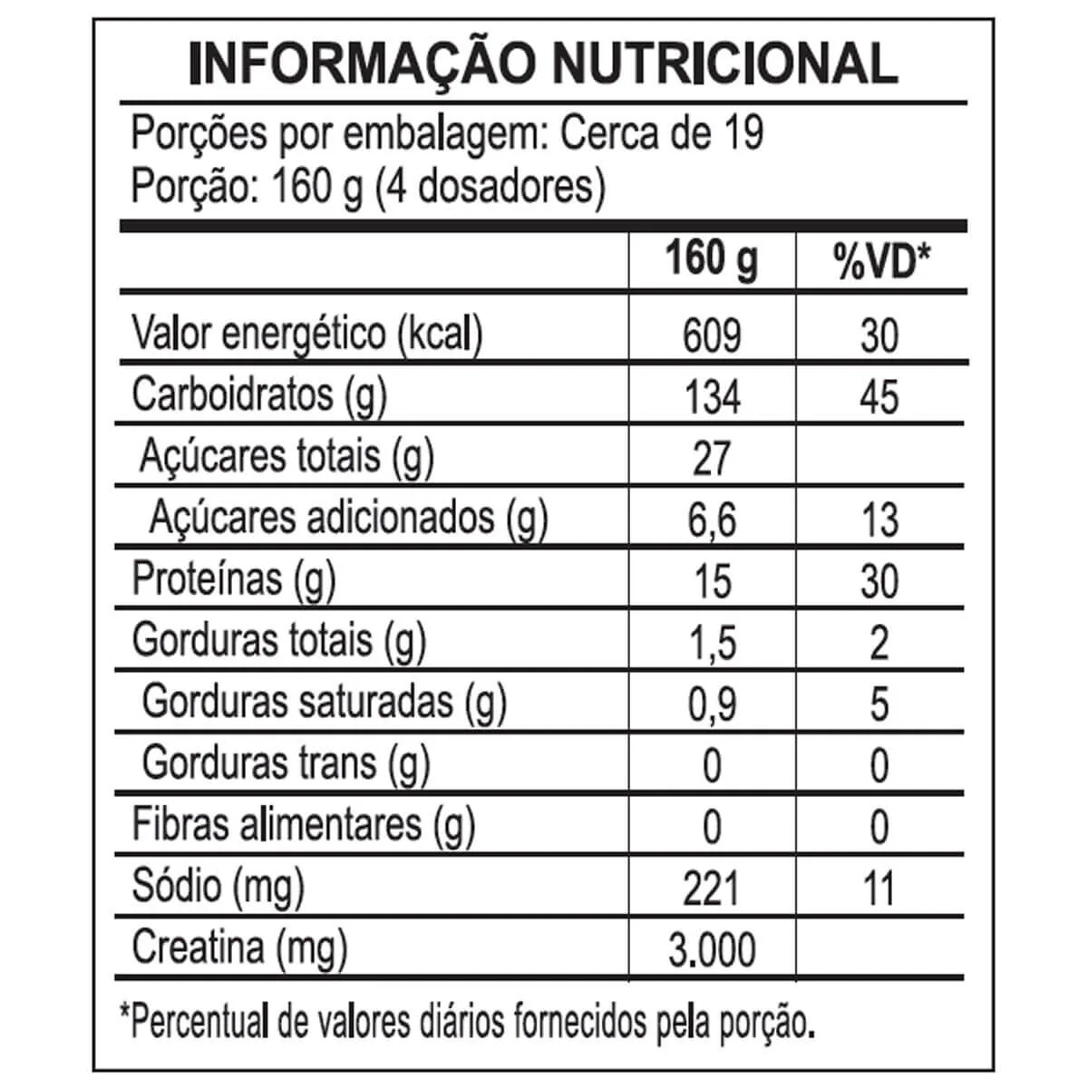 creamass hipercalorico 3kg integralmedica baunilha tabela nutricional