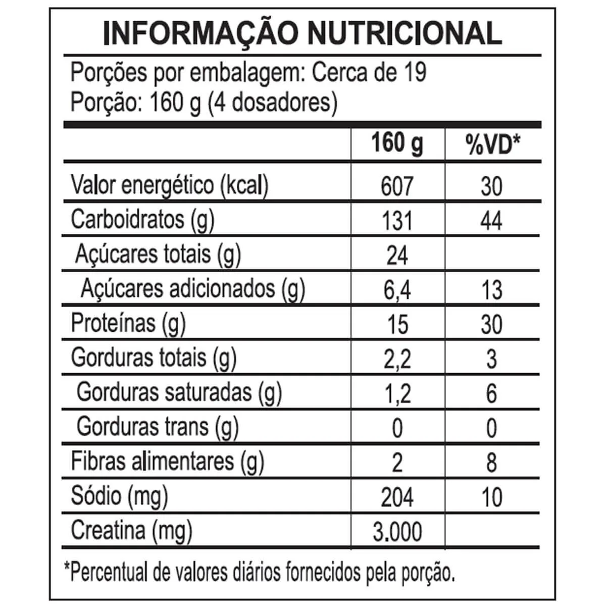 creamass hipercalorico 3kg integralmedica chocolate tabela nutricional