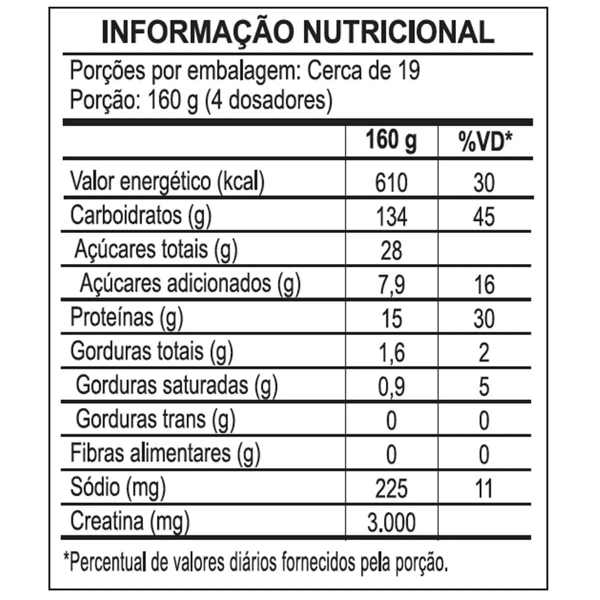 creamass hipercalorico 3kg integralmedica cookies tabela nutricional
