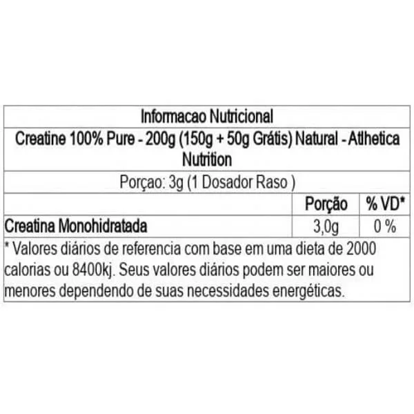 creatine 100 pure 200g atlhetica nutrition tabela nutricional
