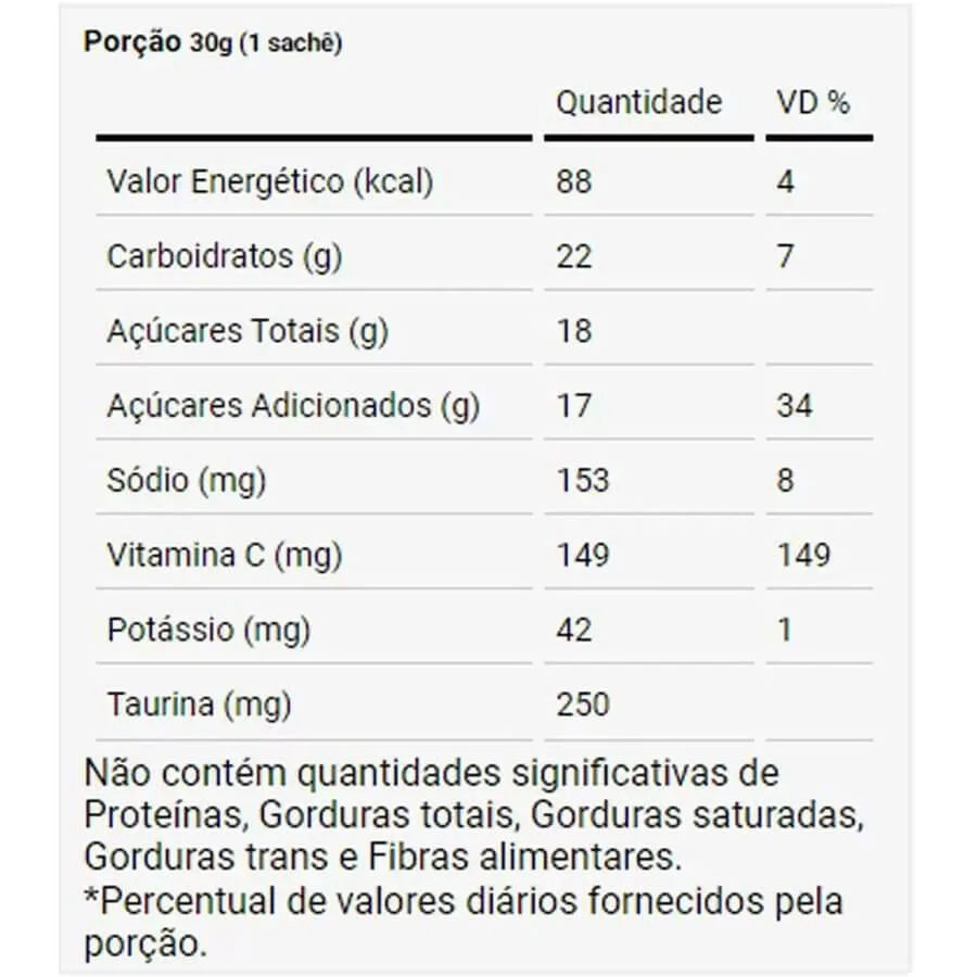 energy gel sache 30g dux nutrition lab tabela nutricional