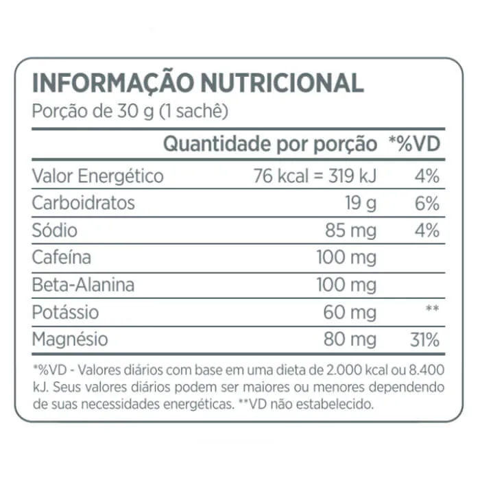 go energy now gel 30g atlhetica nutrition tabela