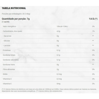 Heat Up (Sachê de 7g) Tabela Essential Nutrition