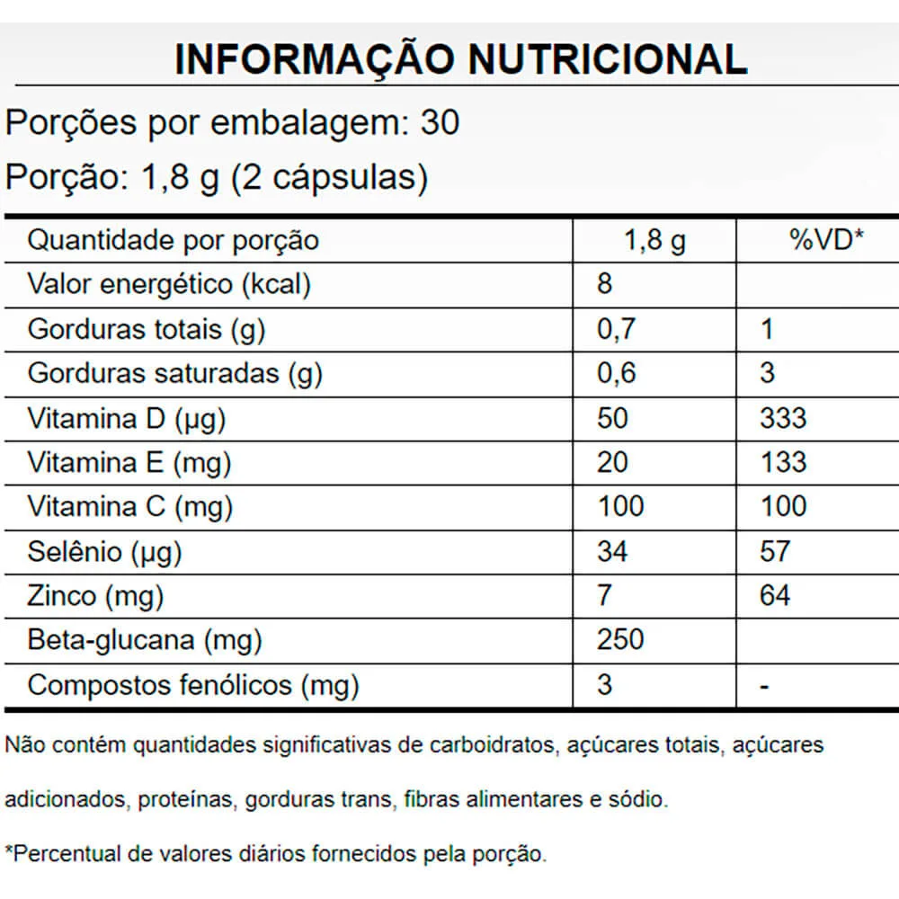 immune essential guard 30 caps puravida tabela