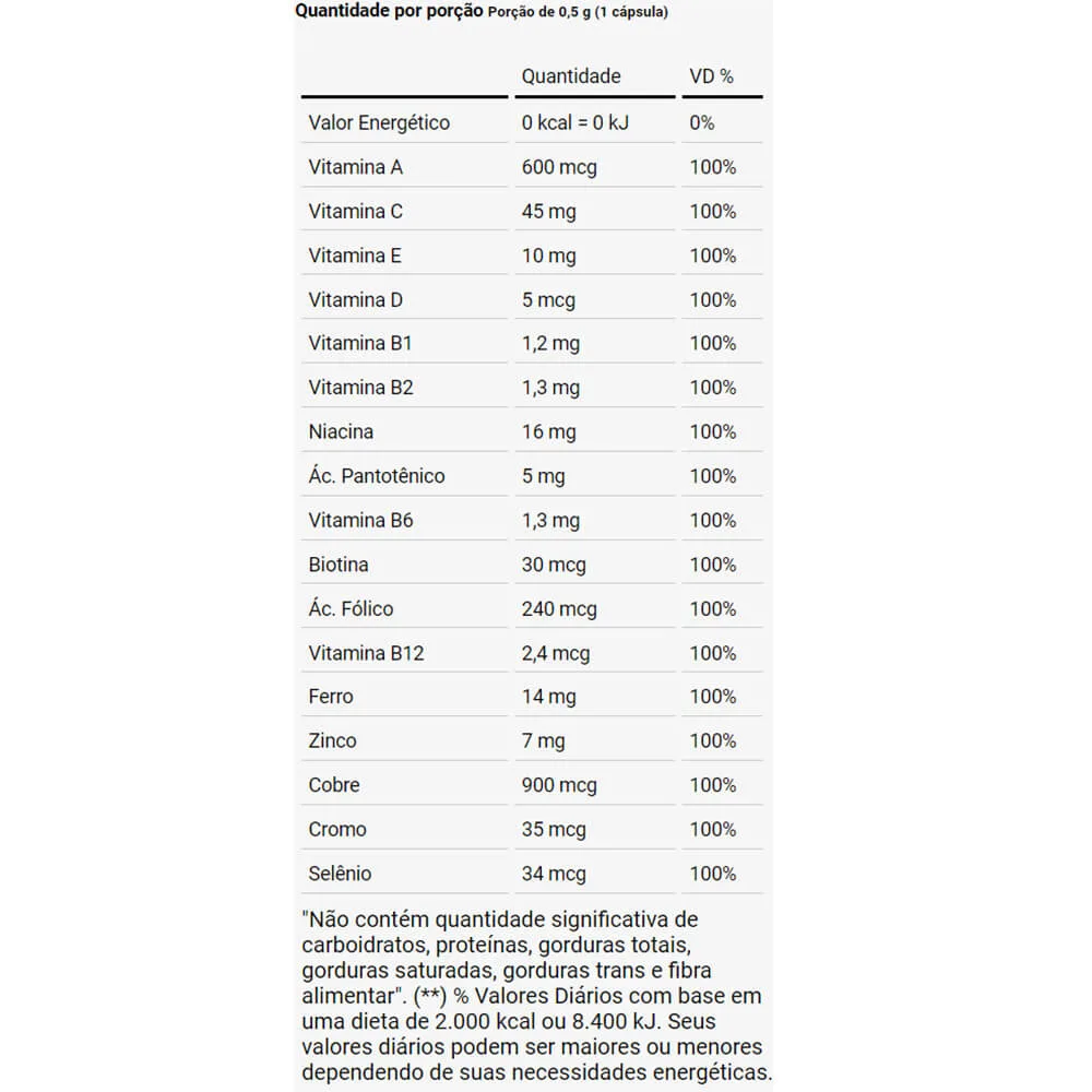 multivitaminico 30 caps tabela dux nutrition lab
