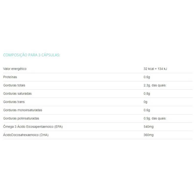 omega 3 60 caps humalin tabela nutricional
