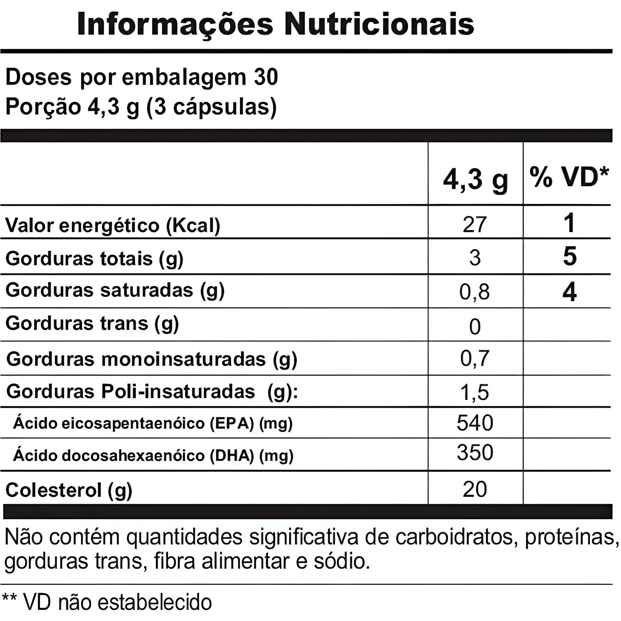 omega 3 90 caps shark pro tabela nutricional