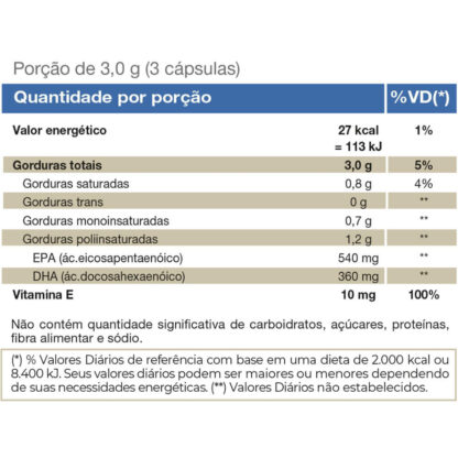 Ômega 3 EPA DHA (120 caps) Tabela Vitafor