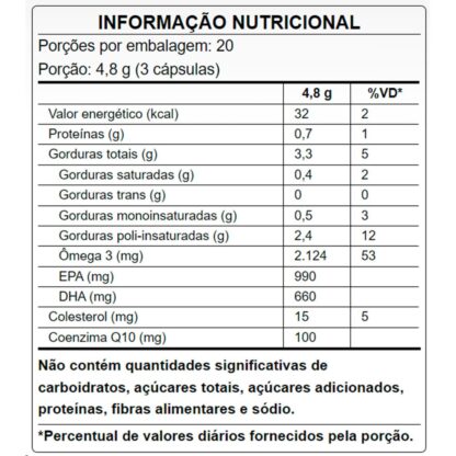 omega 3 pulse 60 caps puravida tabela nutricional