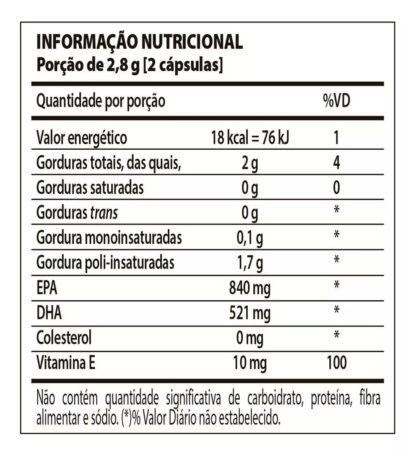 Ômega 3 Softgels Nutrify Tabela Nutricional