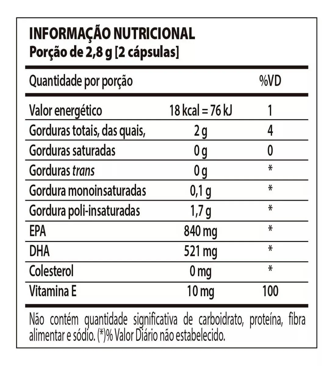 omega 3 softgels nutrify tabela nutricional