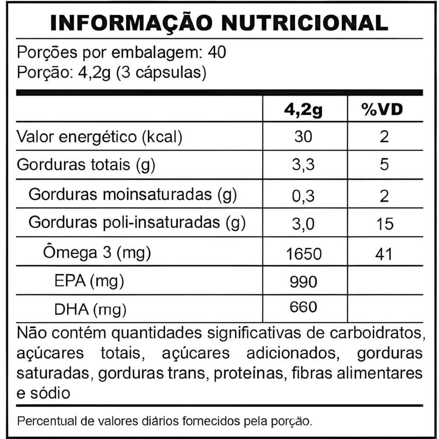 omega 3 ultra concentrado 120 caps under labz tabela nutricional