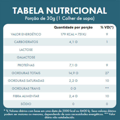 Pasta de Amendoim Integral Tabela (450g) VitaPower