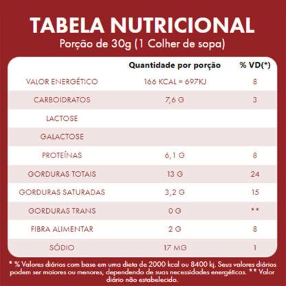 Pasta de Amendoim Integral Shot Protein Tabela (450g) VitaPower