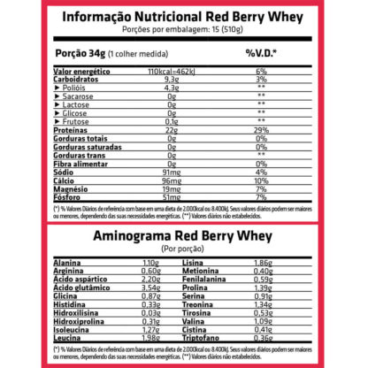 Red Berry Whey (Sachê de 34g) Tabela Essential Nutrition