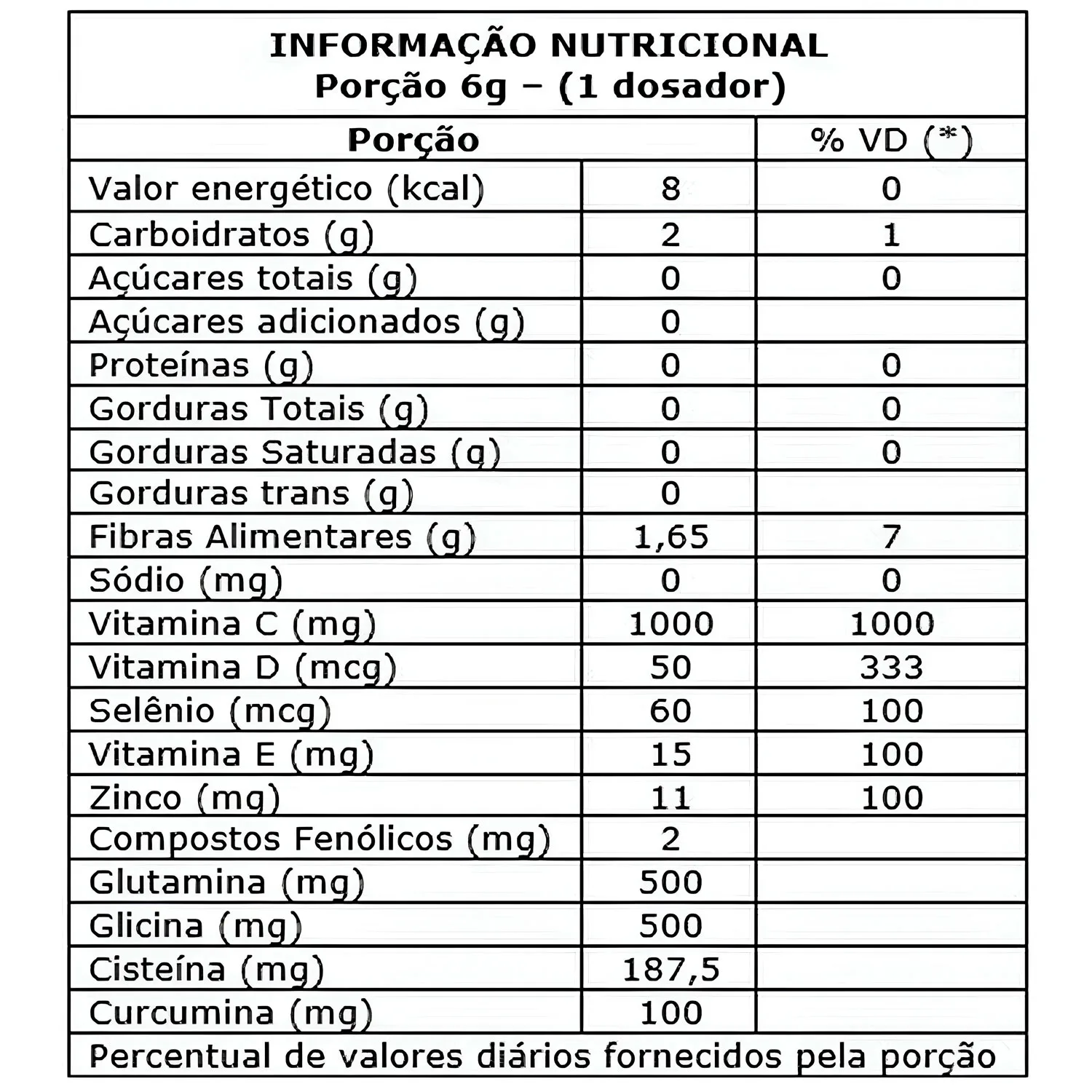 sunshot 144g oryah tabela nutricional.jpg