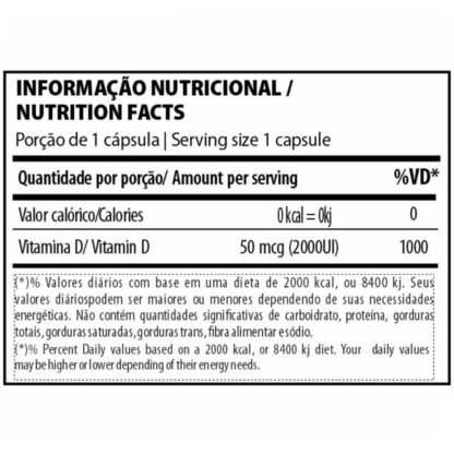 Vitamin D 2000 UI (60 caps) Tabela 2 Under Labz