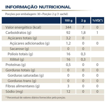 Vitatea Equilibrium 30 saches Vitafor tabela