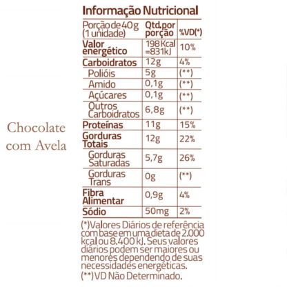 Wafer Proteico True Crunch (40g) Chocolate Avelã Tabela Nutricional True Source