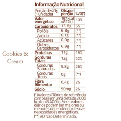 Wafer Proteico True Crunch (40g) Cookies Cream Tabela Nutricional True Source