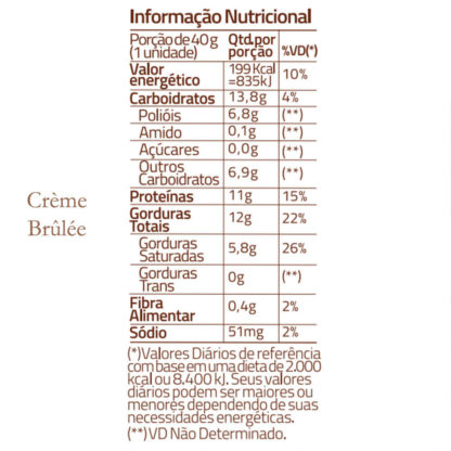 Wafer Proteico True Crunch (40g) Creme Brulee Tabela Nutricional True Source