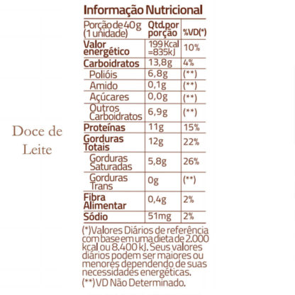 Wafer Proteico True Crunch (40g) Doce Leite Tabela Nutricional True Source