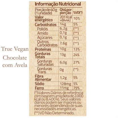 Wafer Proteico True Vegan Crunch (40g) Chocolate Avelã Tabela Nutricional True Source