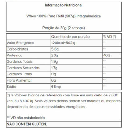 whey 100 pure refil 907g tabela nutricional integralmedica