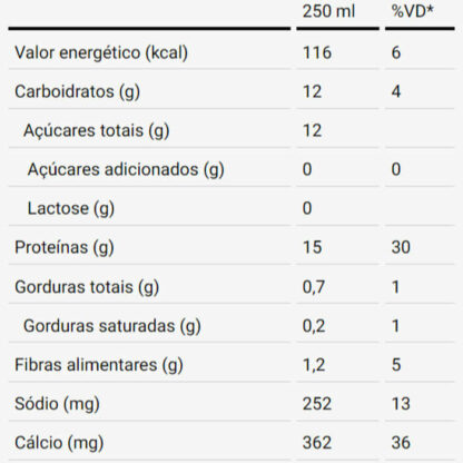 whey protein shake 250ml dux nutrition lab cookies tabela nutricional